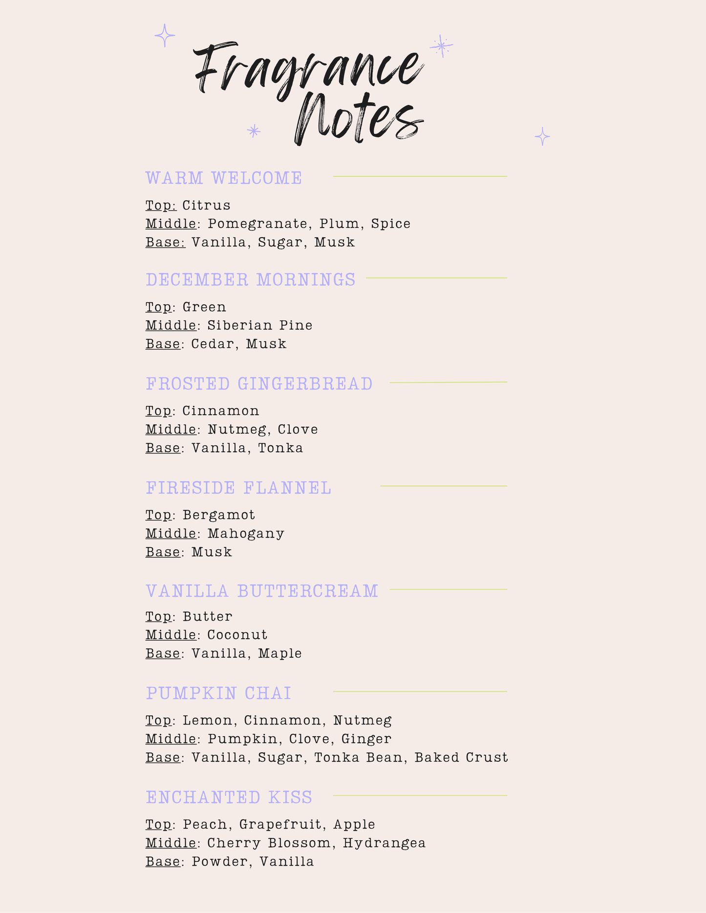 Handmade Soy Wax Melts | Frosted Gingerbread  | Long-Lasting Scented Wax Melts | Gift Ready Home Fragrance